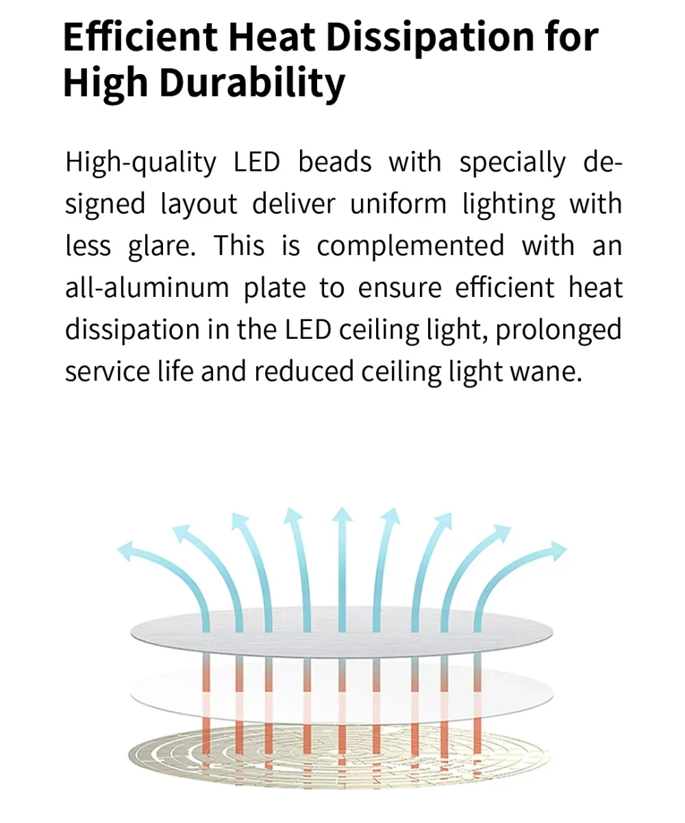 Global version Yeelight Smart LED Ceiling Light PRO Wifi Connection 2700-6500K Dimmable Smart Voice Control For Apple Homekit